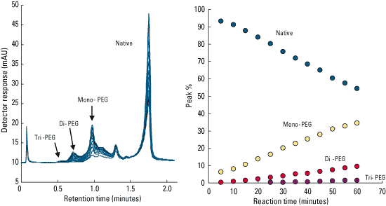 sp-stat_fig2.png